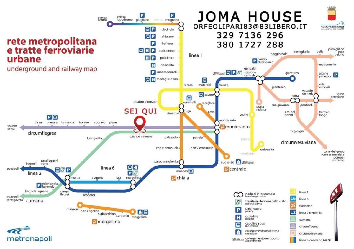 Joma House